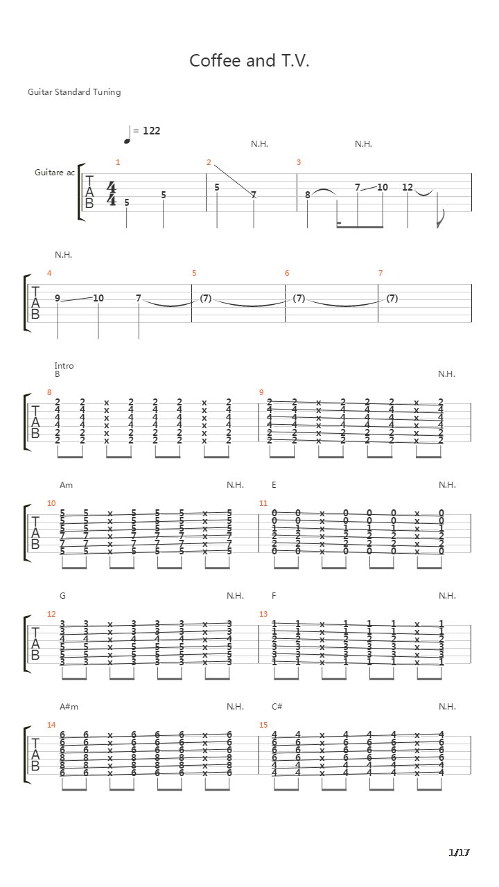 Coffee and T.V.吉他谱
