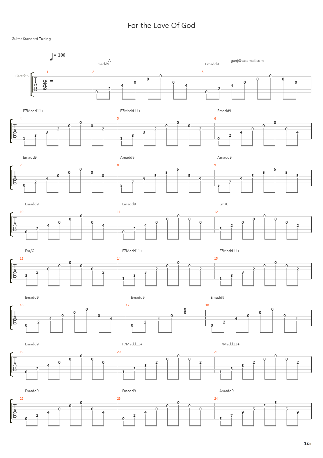 For The Love Of God吉他谱