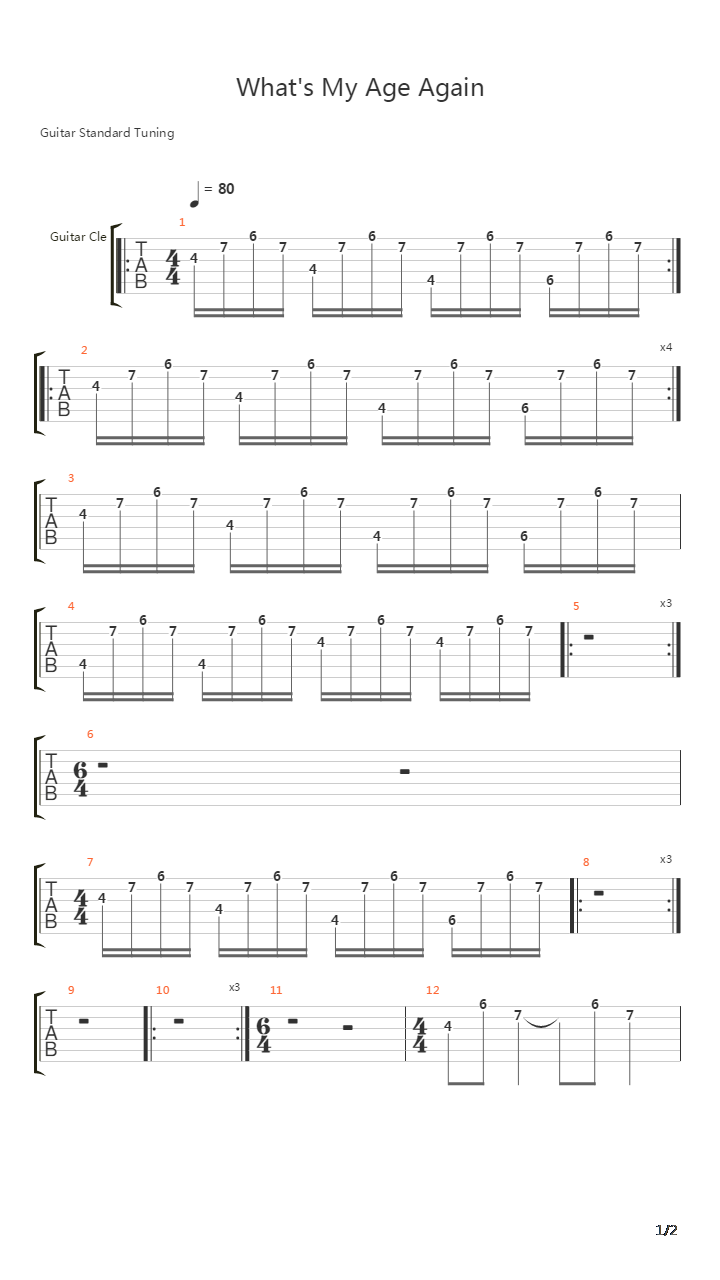 What's My Age Again吉他谱