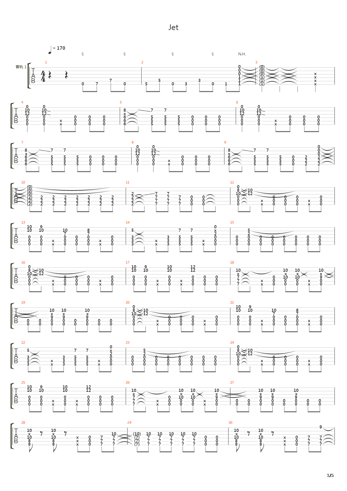 Jet吉他谱