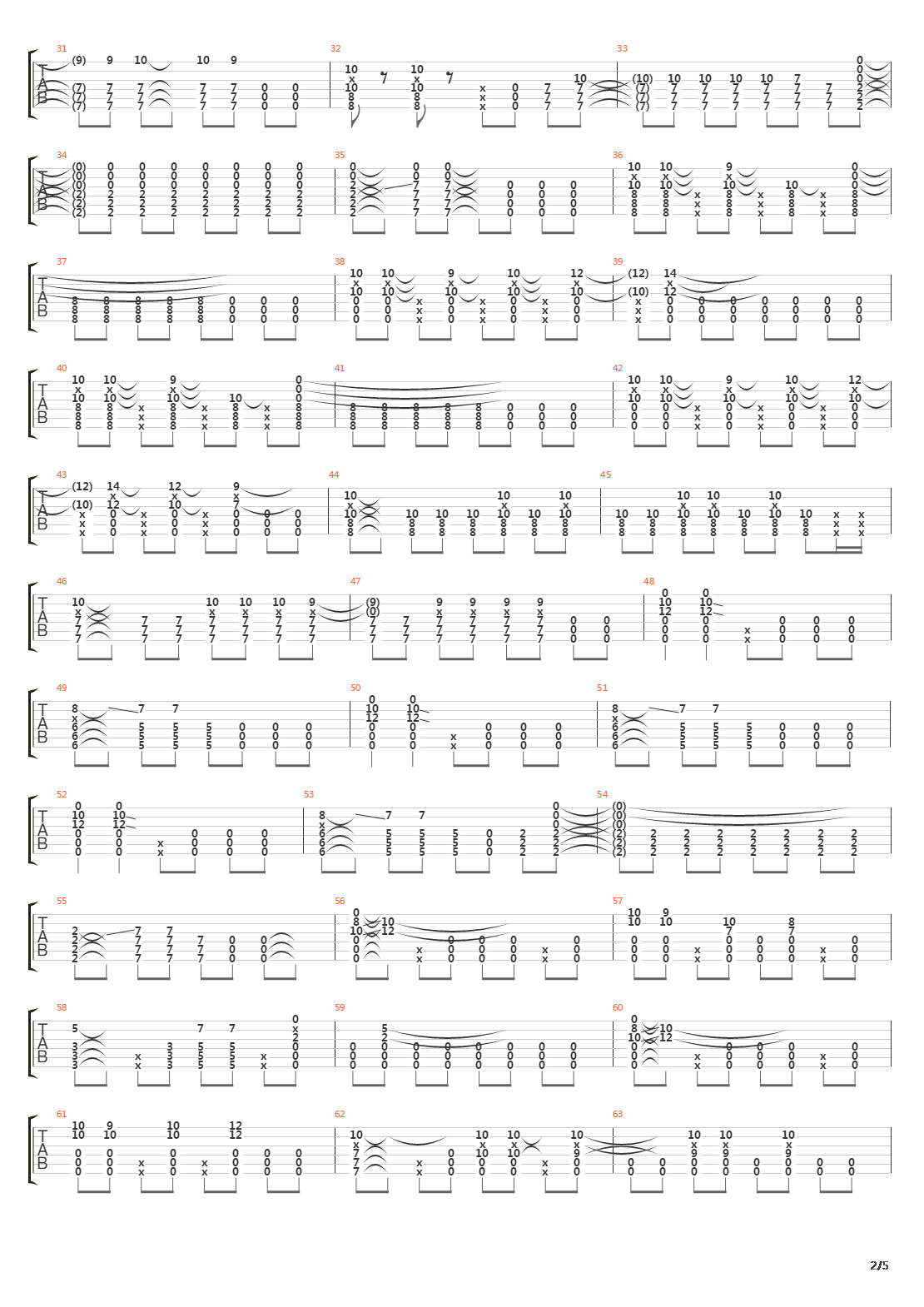 Jet吉他谱