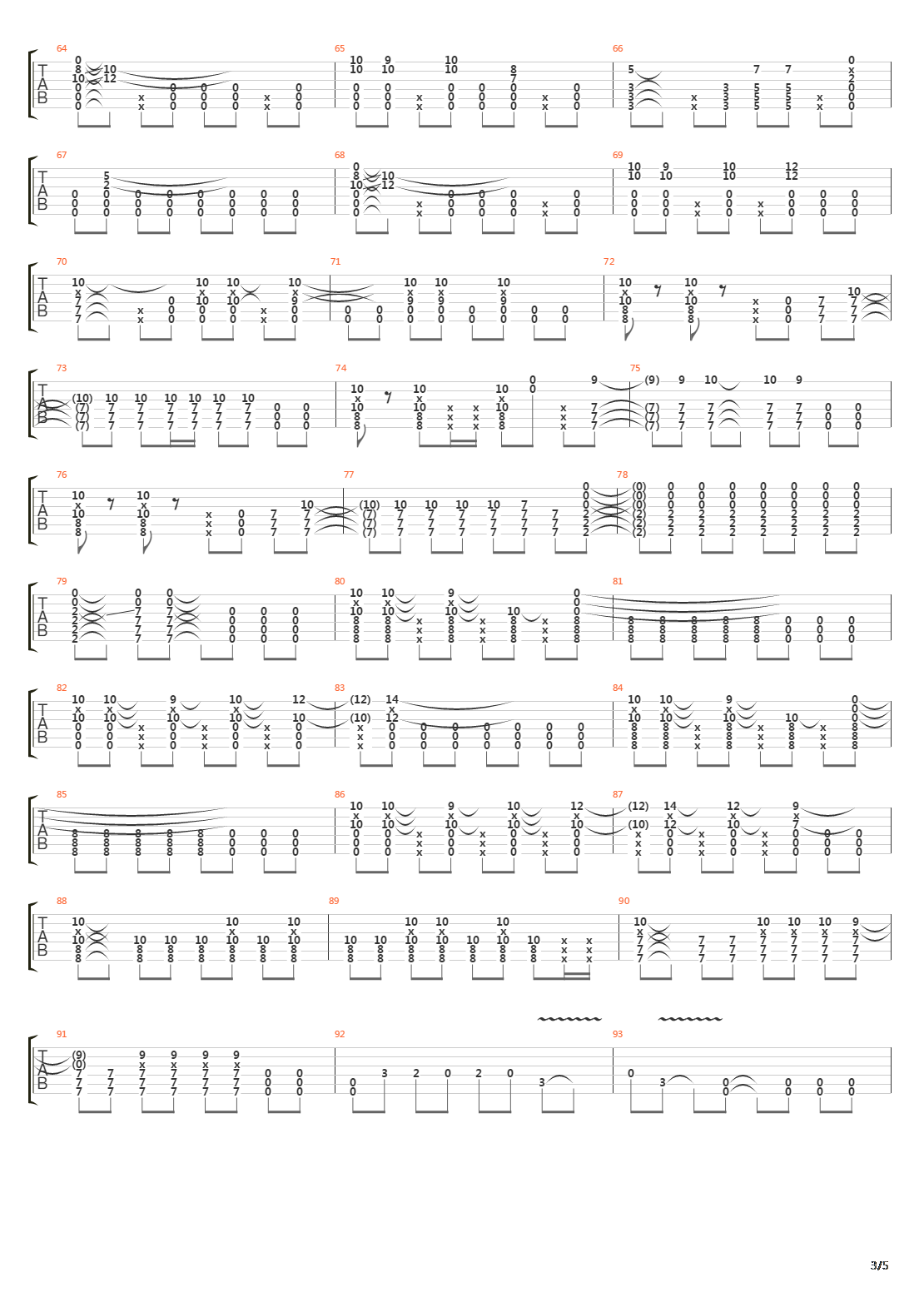 Jet吉他谱