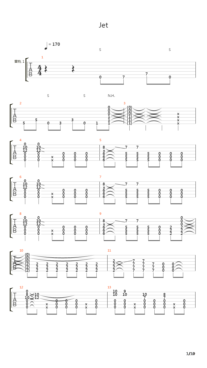 Jet吉他谱