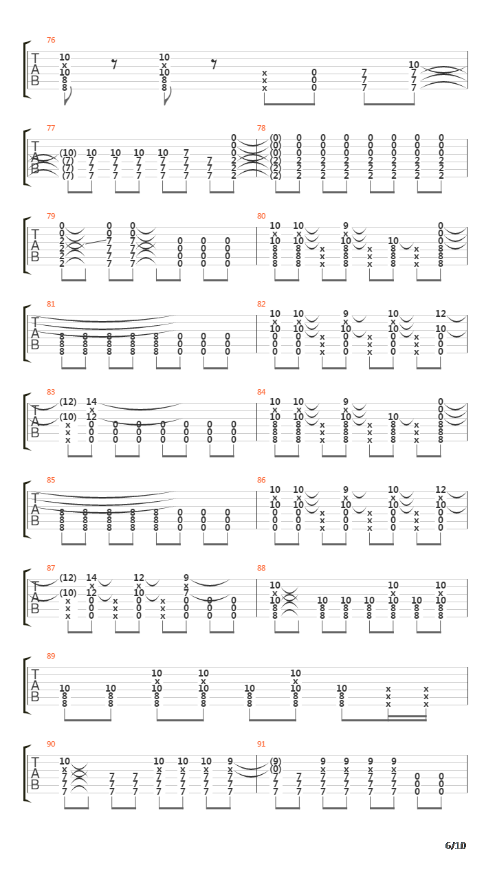 Jet吉他谱