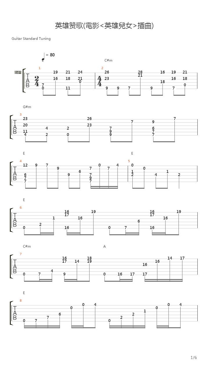 英雄赞歌(电影《英雄儿女》插曲)吉他谱