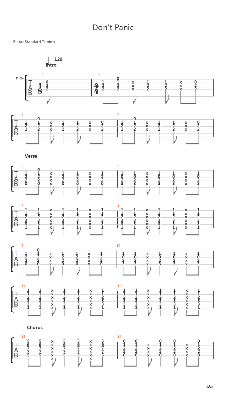 Don't Panic吉他谱