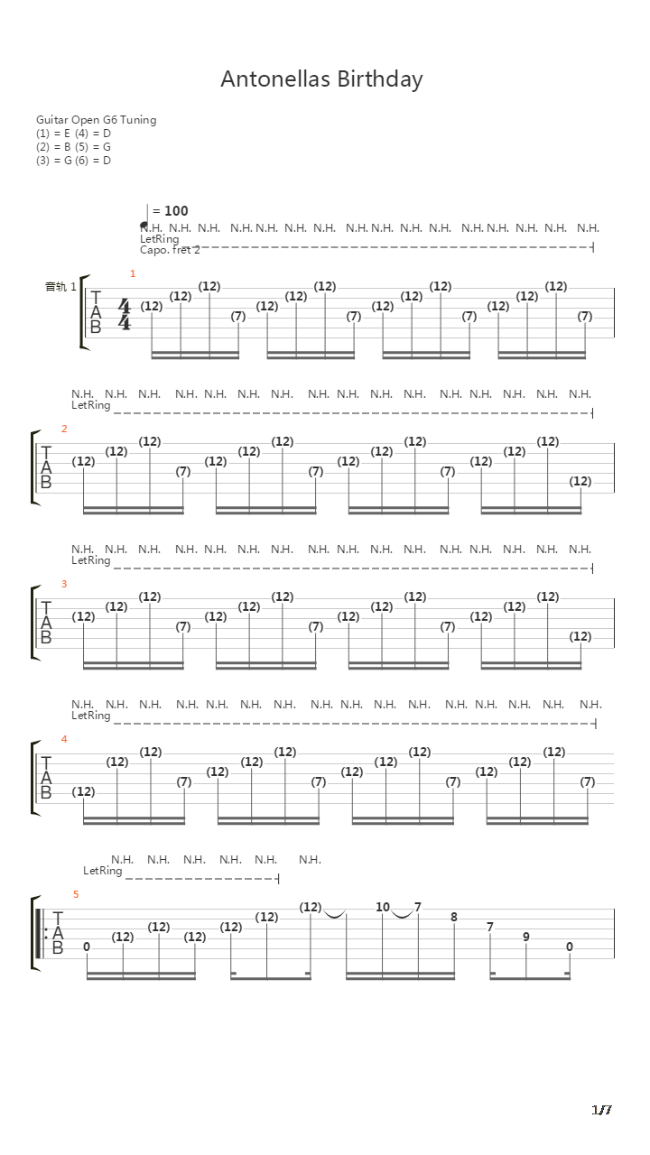 Antonella‘s Birthday吉他谱