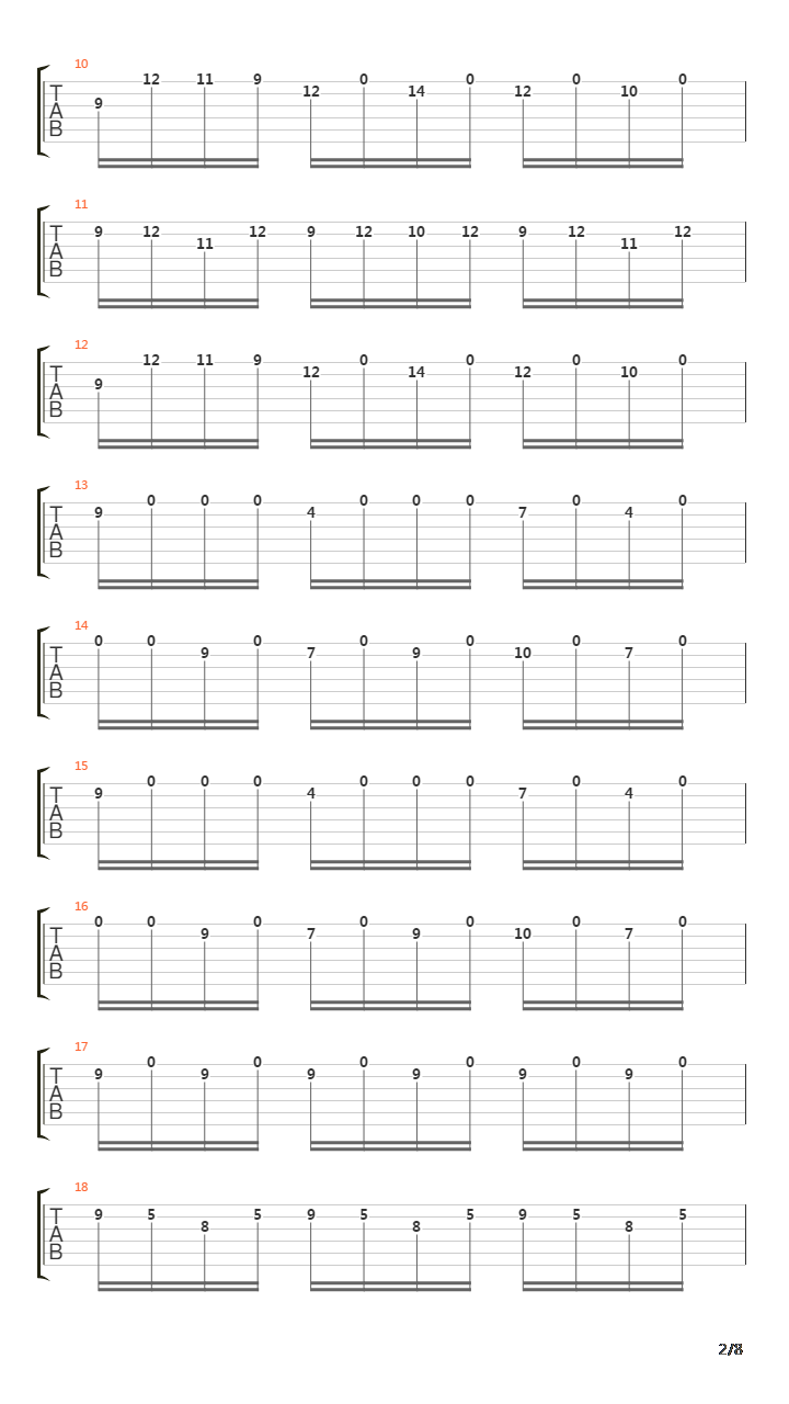 Preludio from Partita No.3 BWV 1006吉他谱