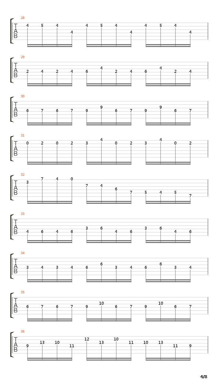 Preludio from Partita No.3 BWV 1006吉他谱