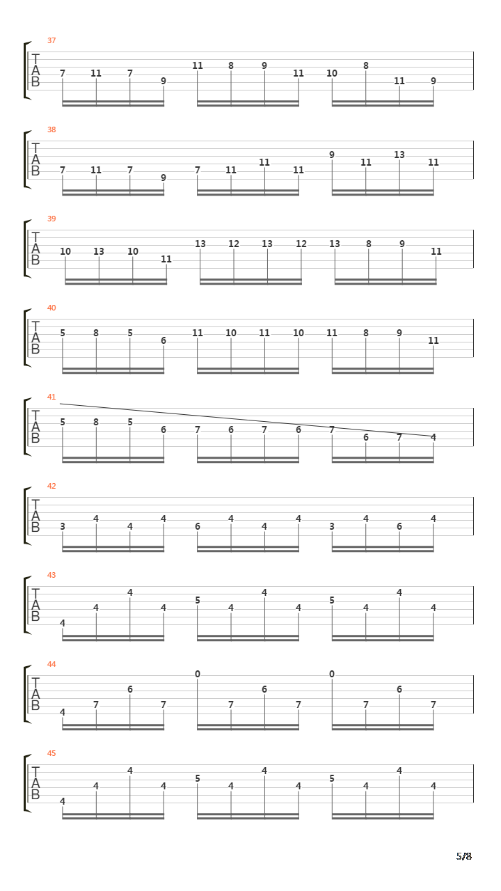 Preludio from Partita No.3 BWV 1006吉他谱