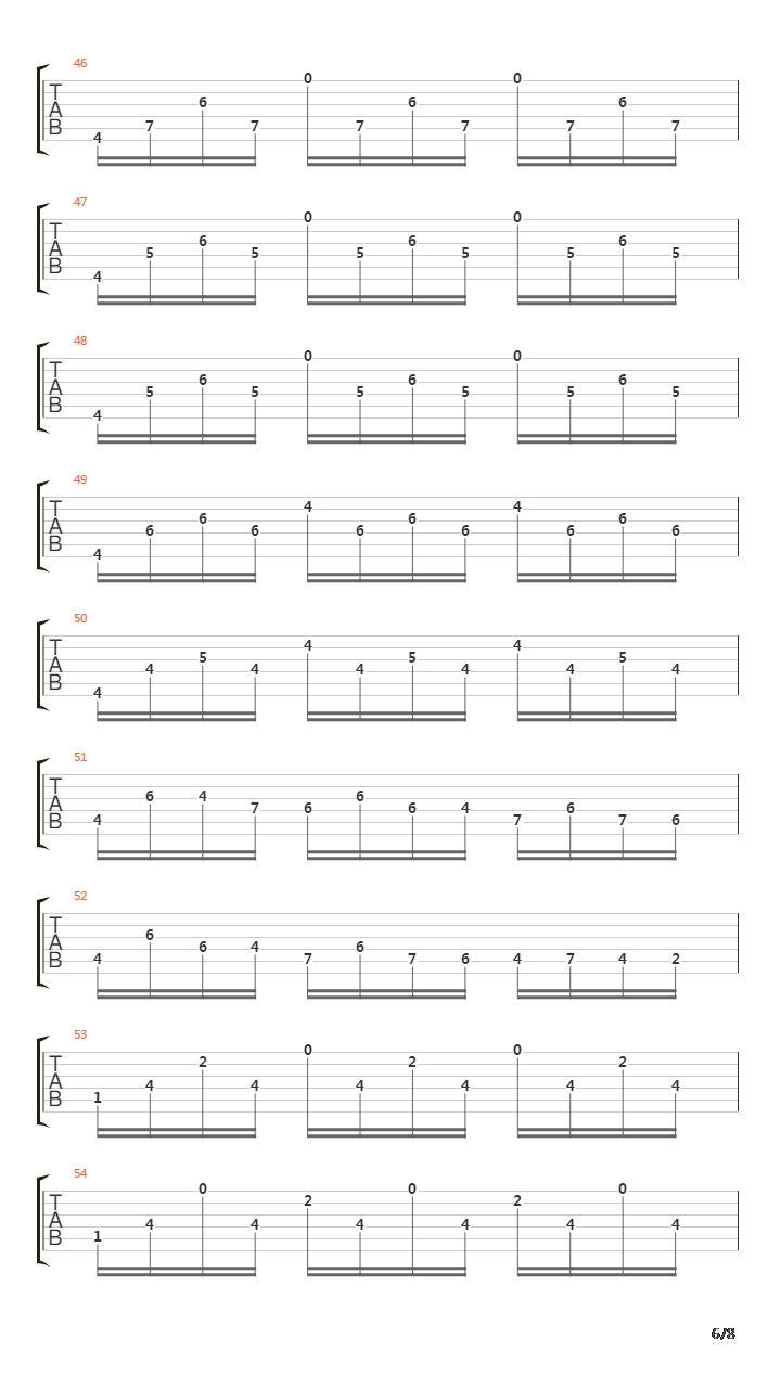 Preludio from Partita No.3 BWV 1006吉他谱