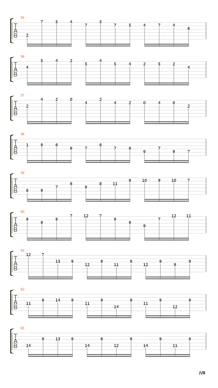 Preludio from Partita No.3 BWV 1006吉他谱