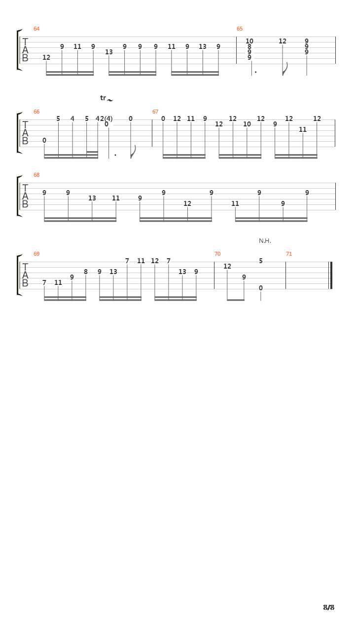 Preludio from Partita No.3 BWV 1006吉他谱