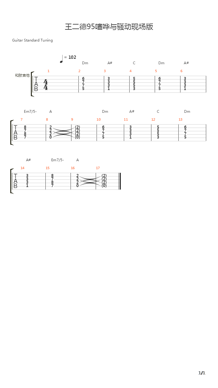Mr. Crowley(王二德95喧哗与骚动现场版)吉他谱