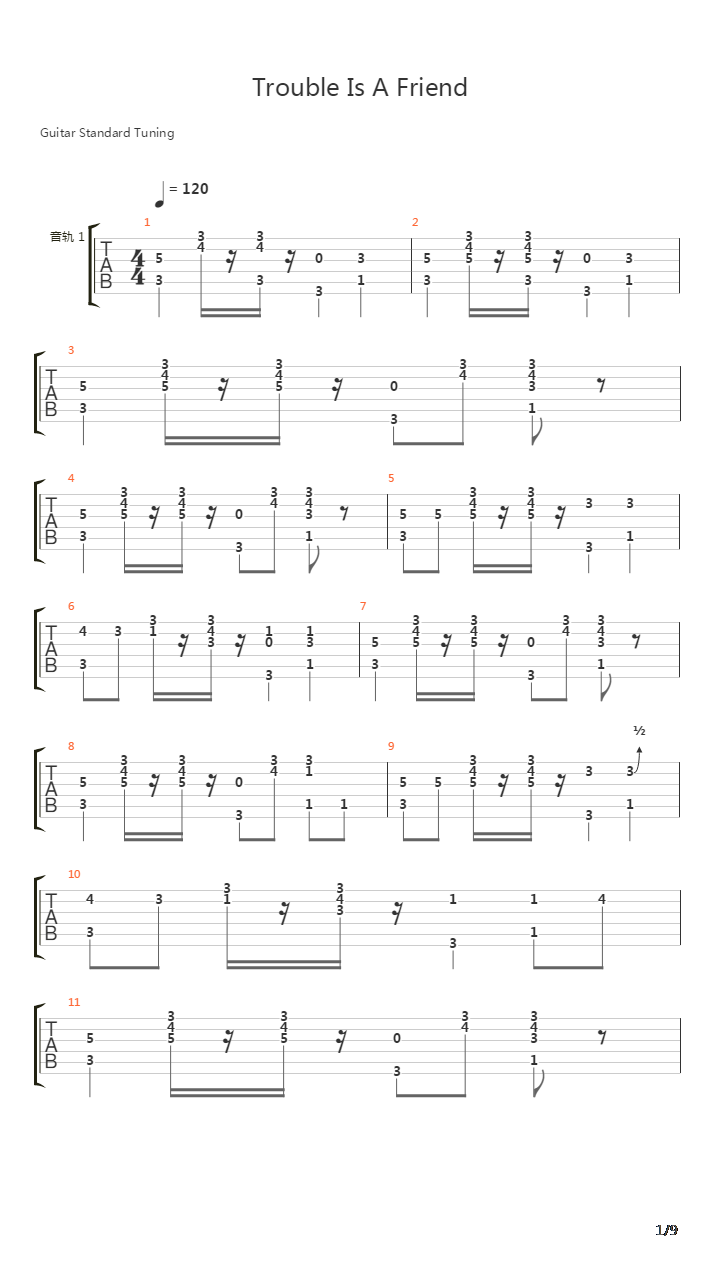 Trouble Is A Friend吉他谱