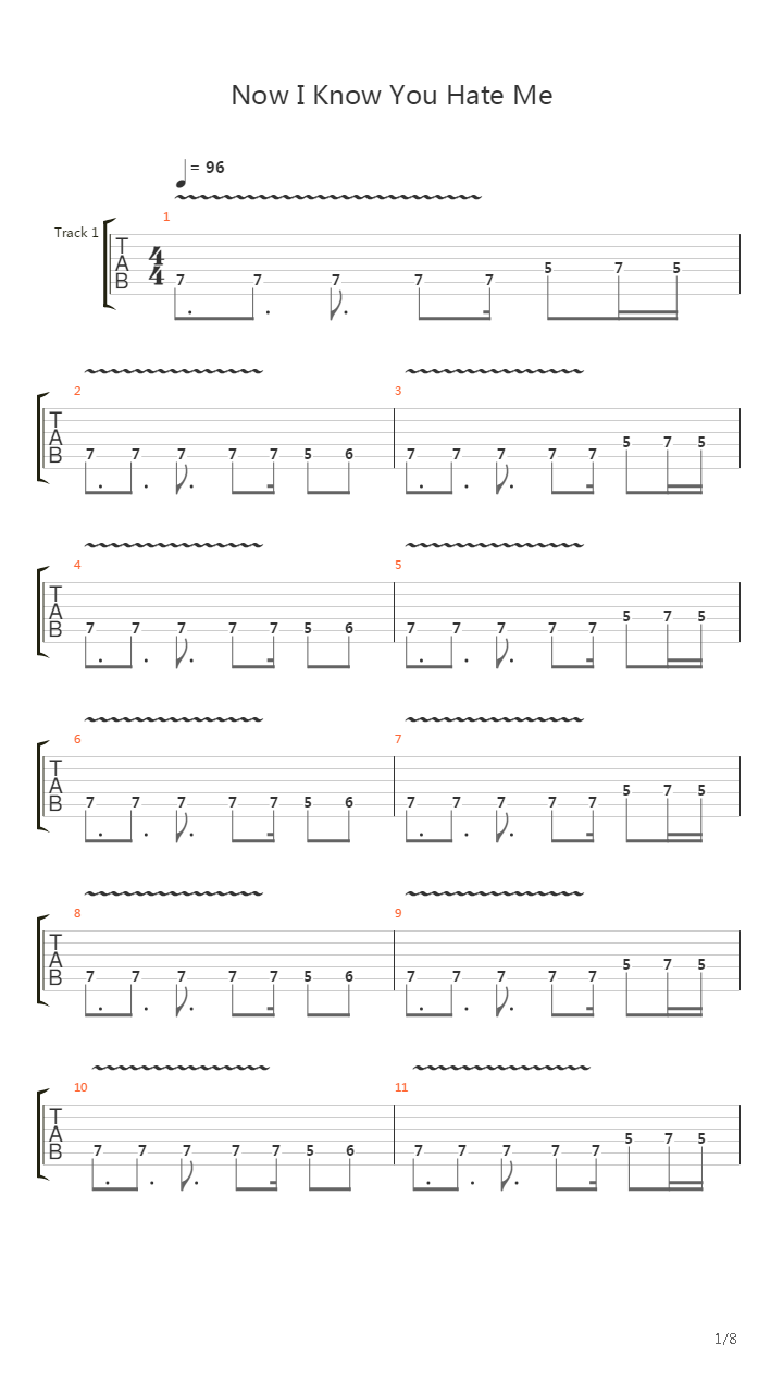 Now I Know You Hate Me吉他谱