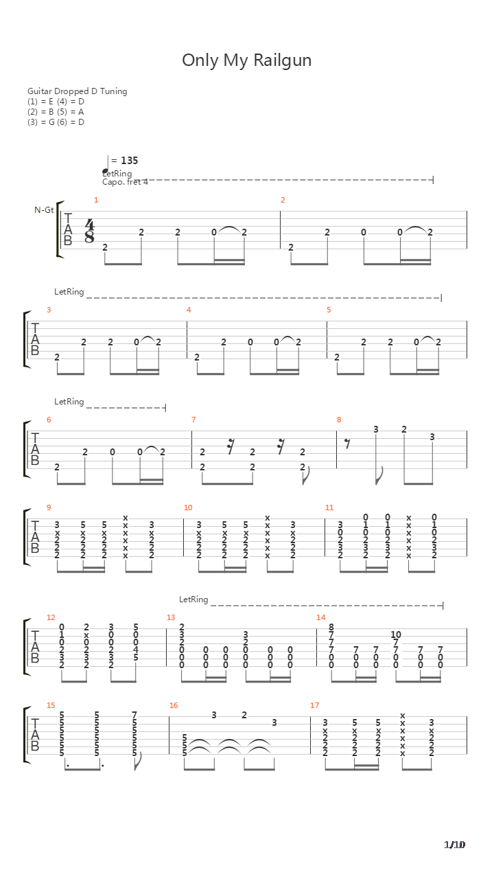 某科学的超电磁炮 - only my railgun吉他谱