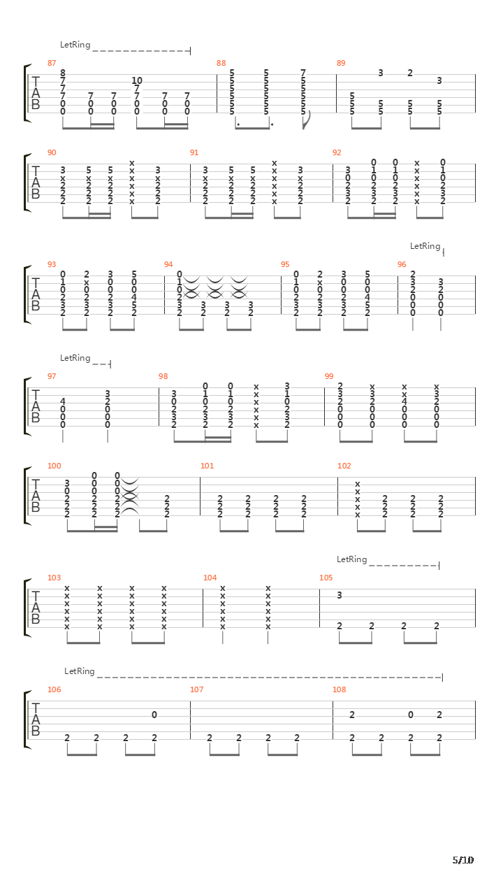 某科学的超电磁炮 - only my railgun吉他谱