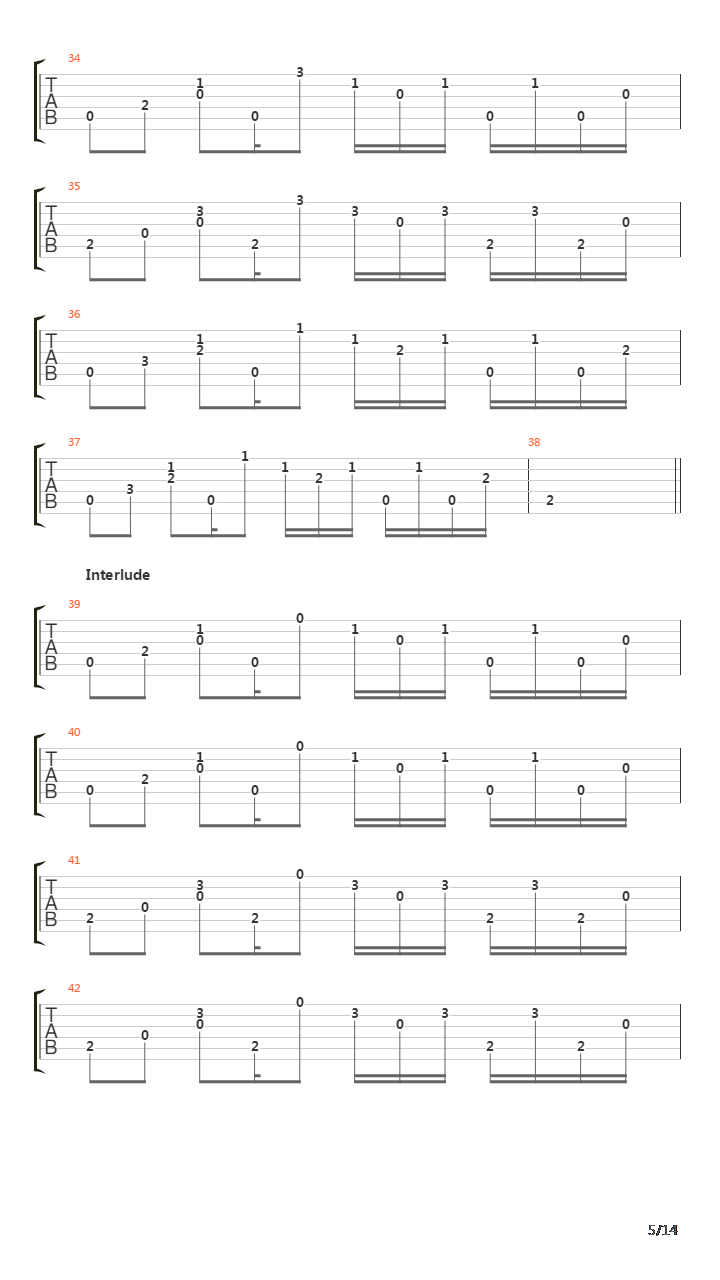 Details In The Fabric吉他谱