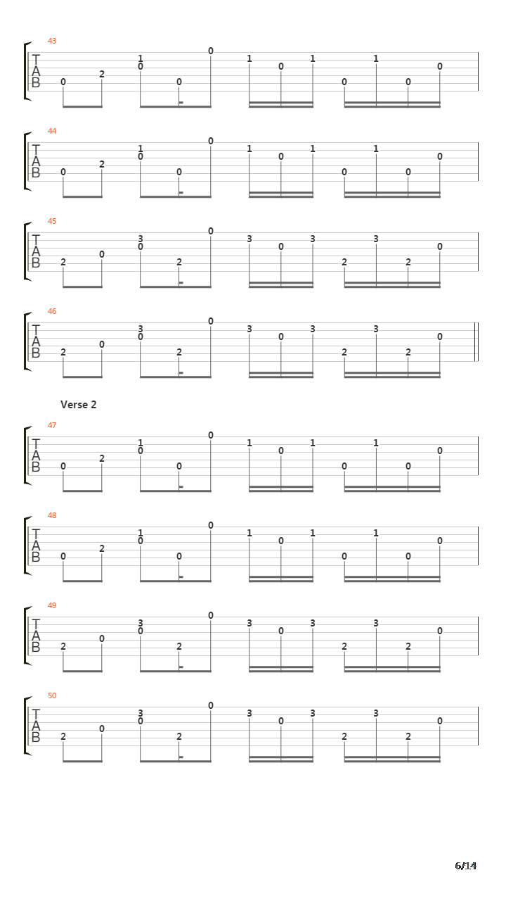 Details In The Fabric吉他谱