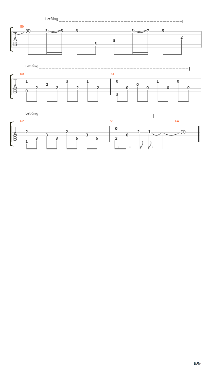 The Day Yuo Went Away吉他谱