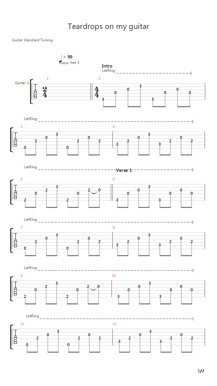 Teardrops On My Guitar吉他谱