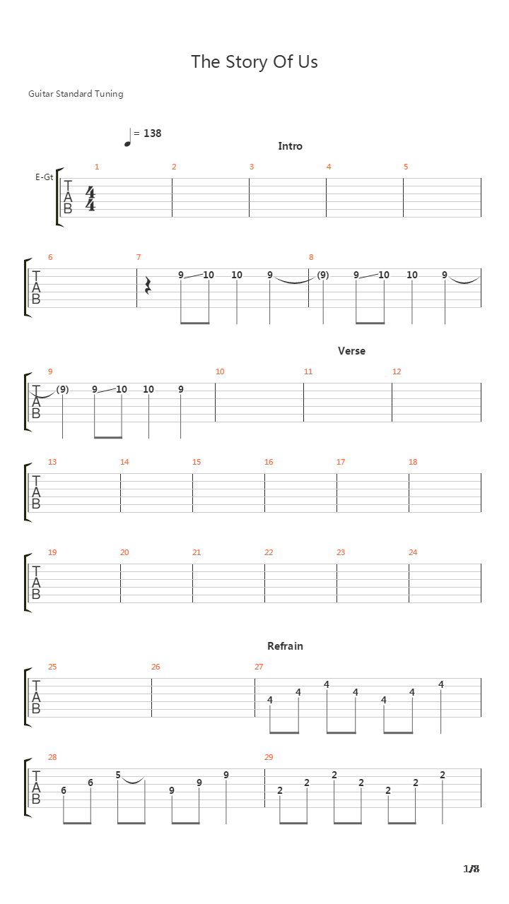 The Story Of Us吉他谱