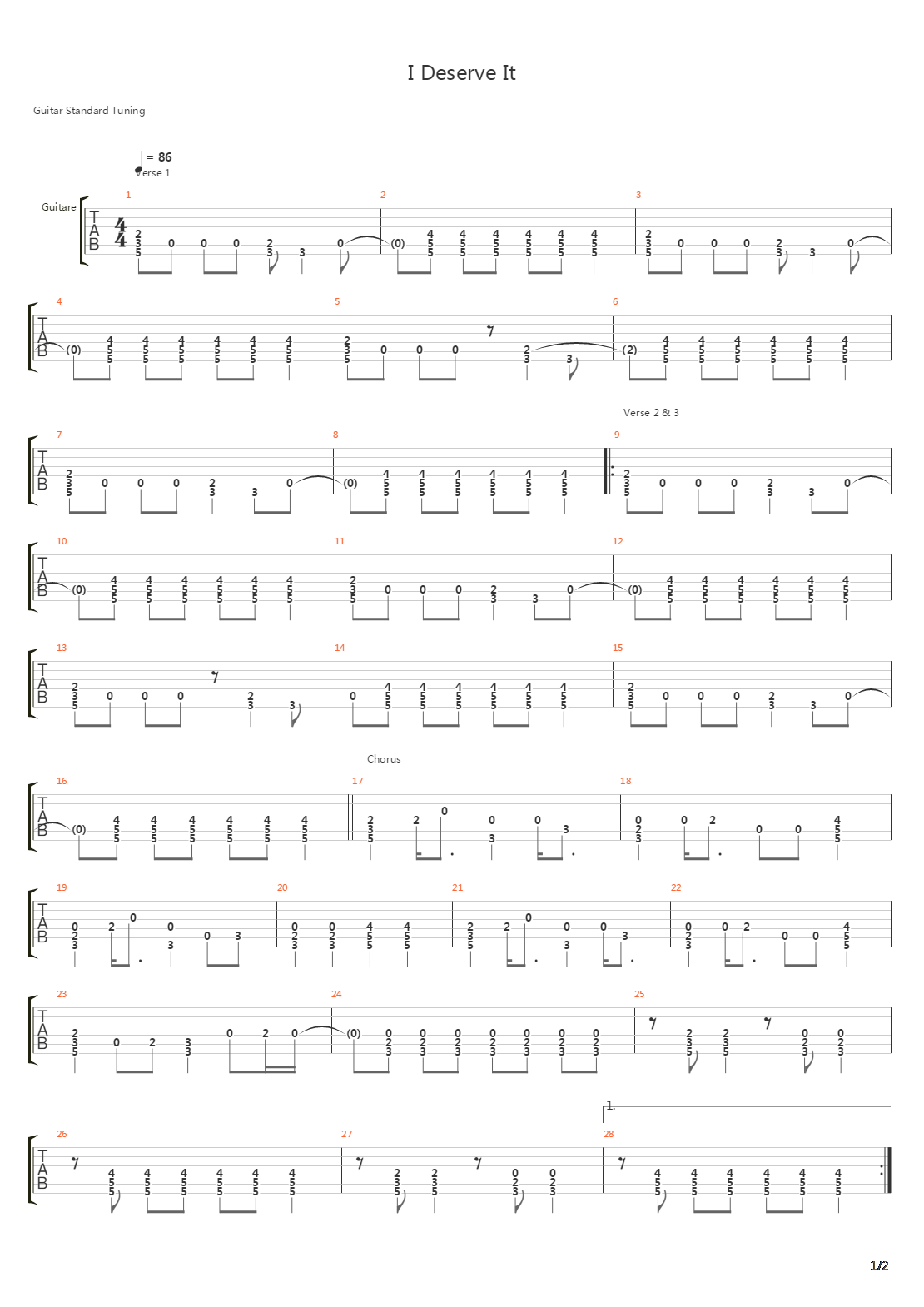 I Deserve It吉他谱