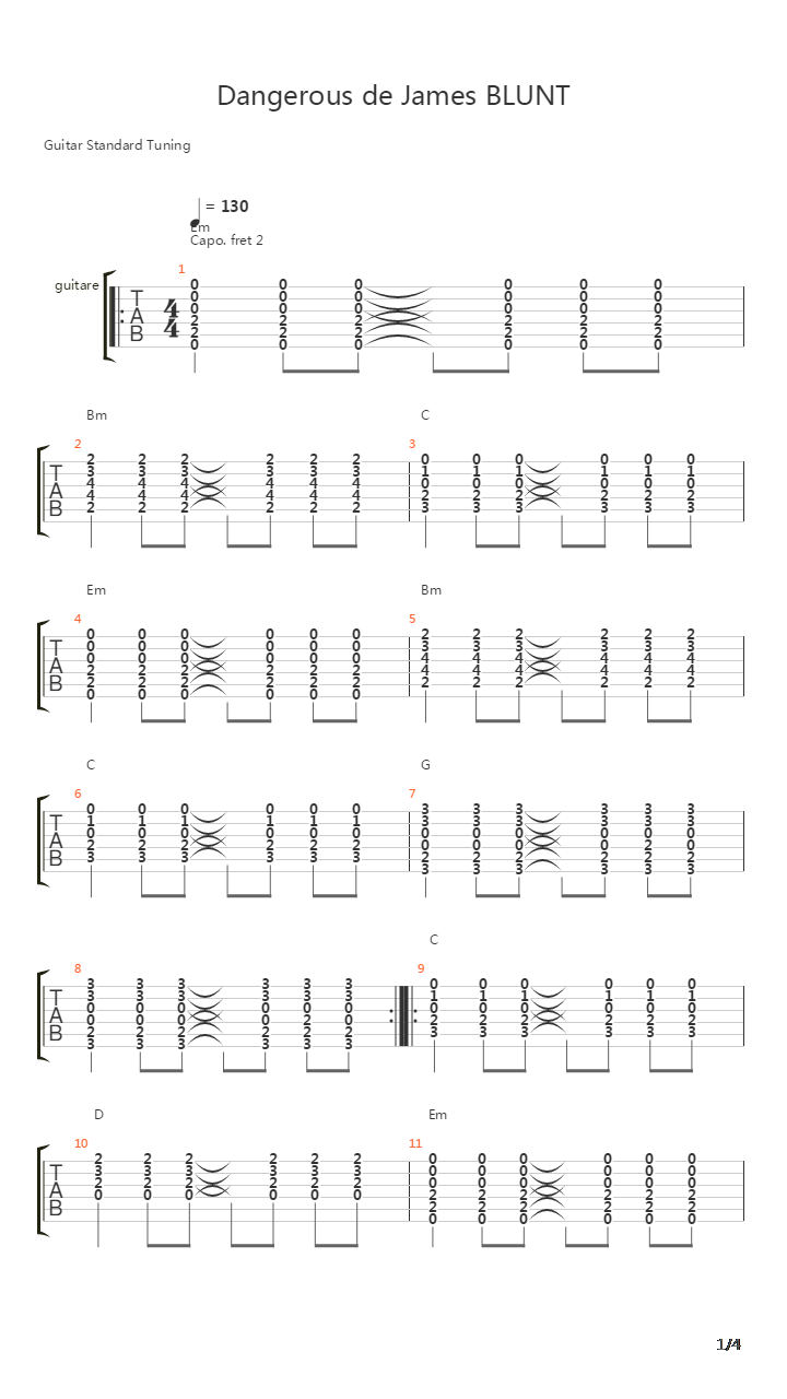 Dangerous吉他谱
