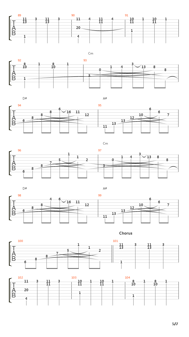 Wiseman吉他谱