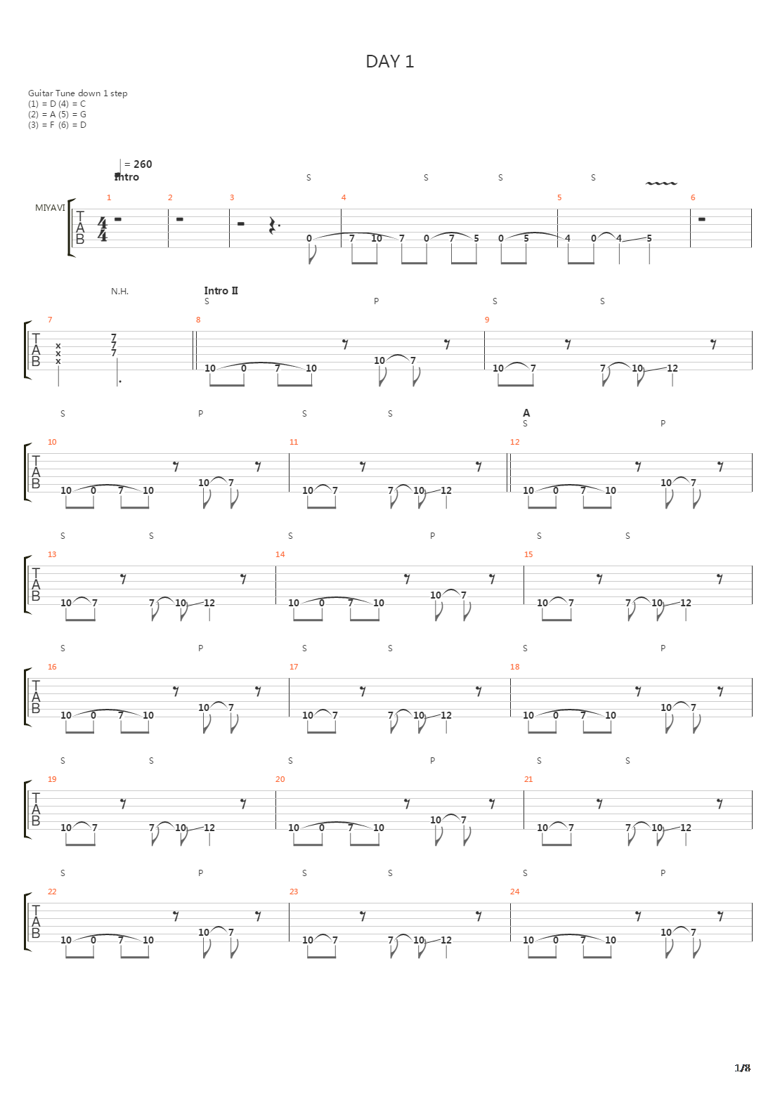 Day 1吉他谱