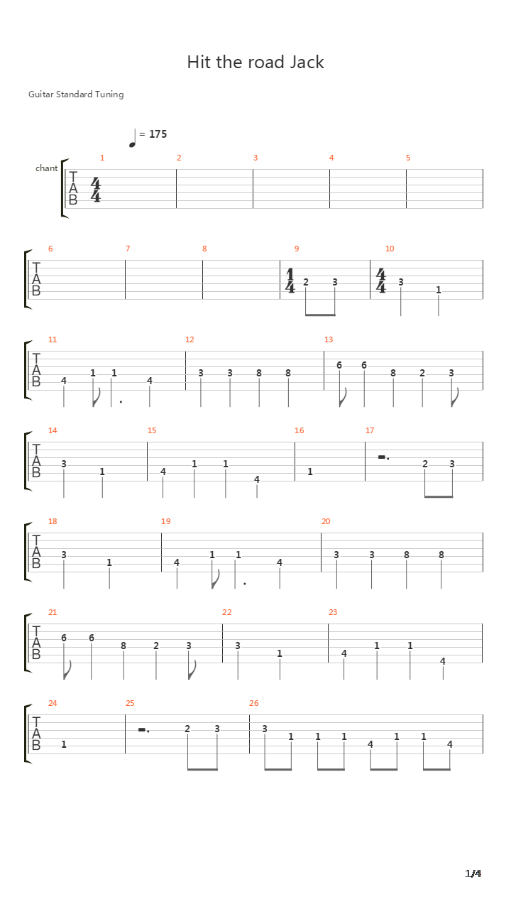 Hit The Road Jack吉他谱