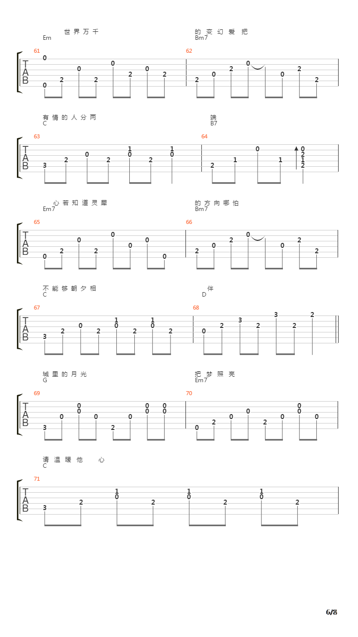 城里的月光吉他谱