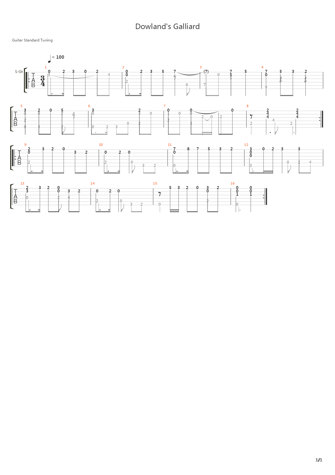 Dowlands Galliard吉他谱