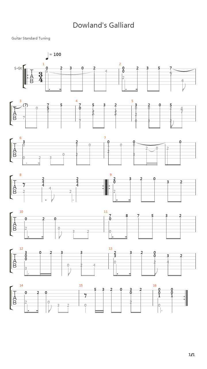 Dowlands Galliard吉他谱