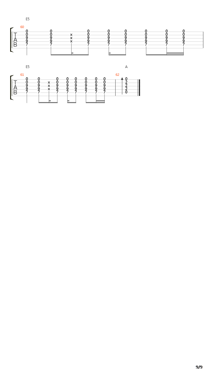 Irreplacable吉他谱