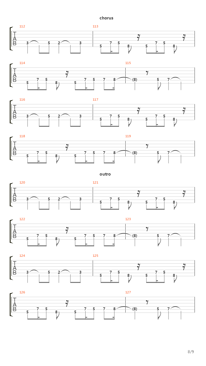 8 Miles吉他谱