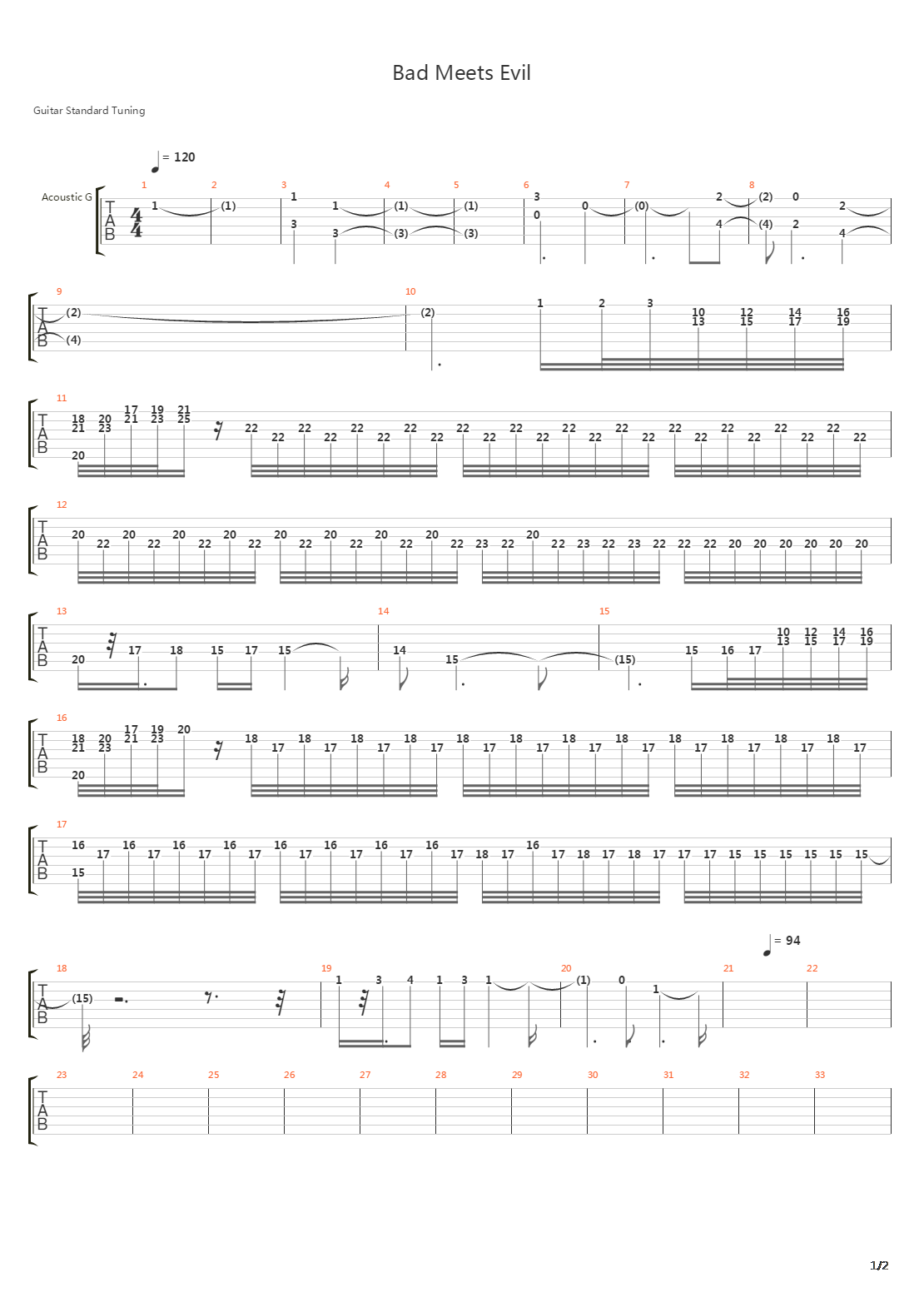 Bad Meets Evil吉他谱