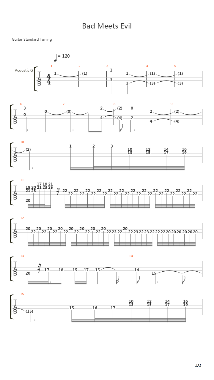 Bad Meets Evil吉他谱