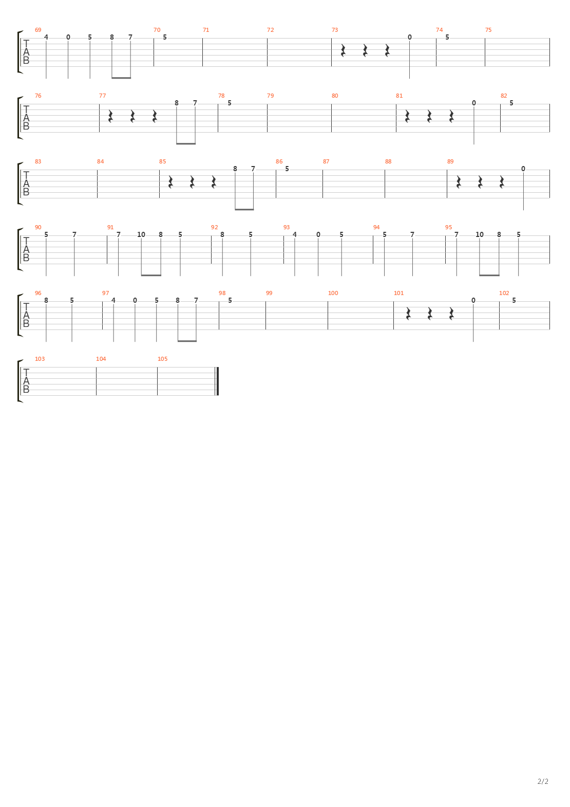 The Way I Am吉他谱