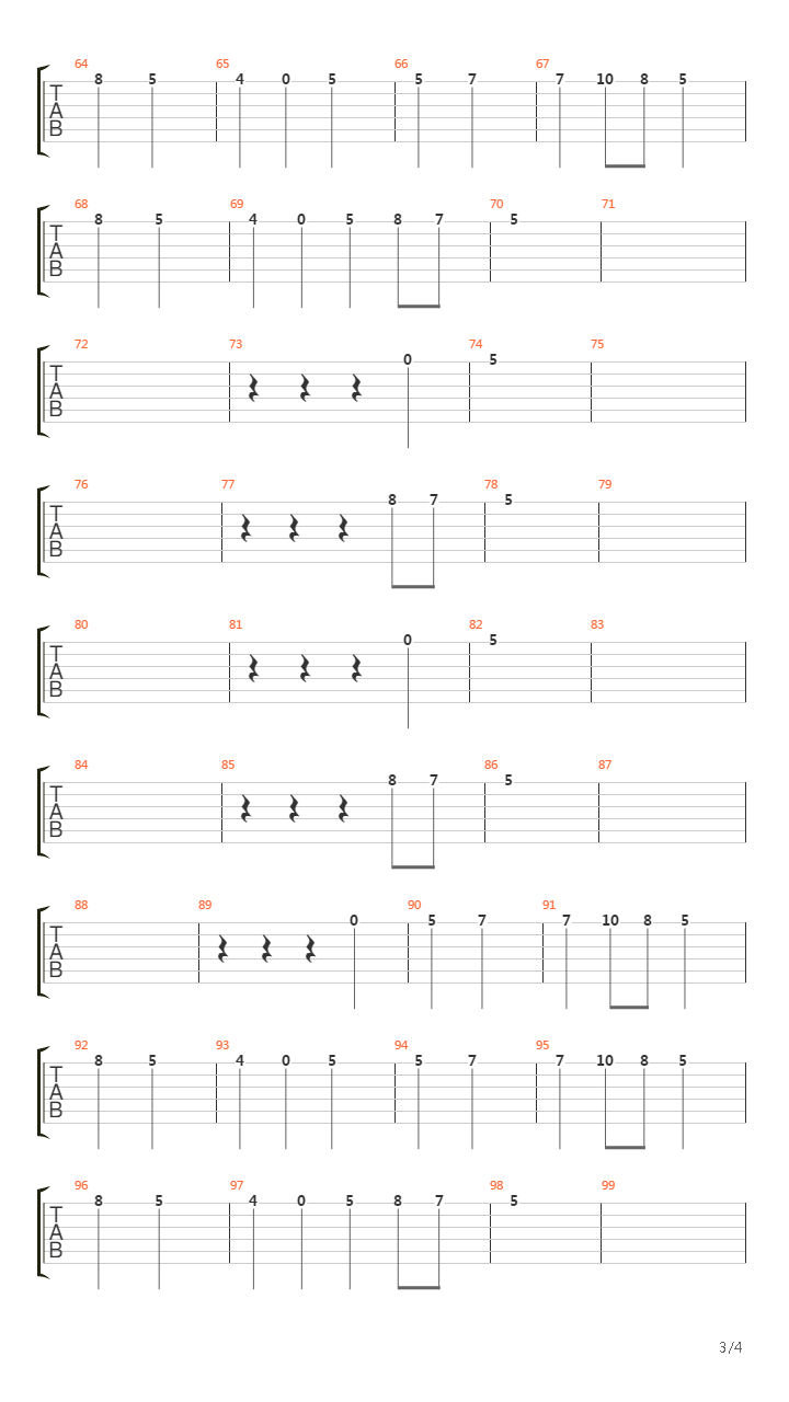 The Way I Am吉他谱