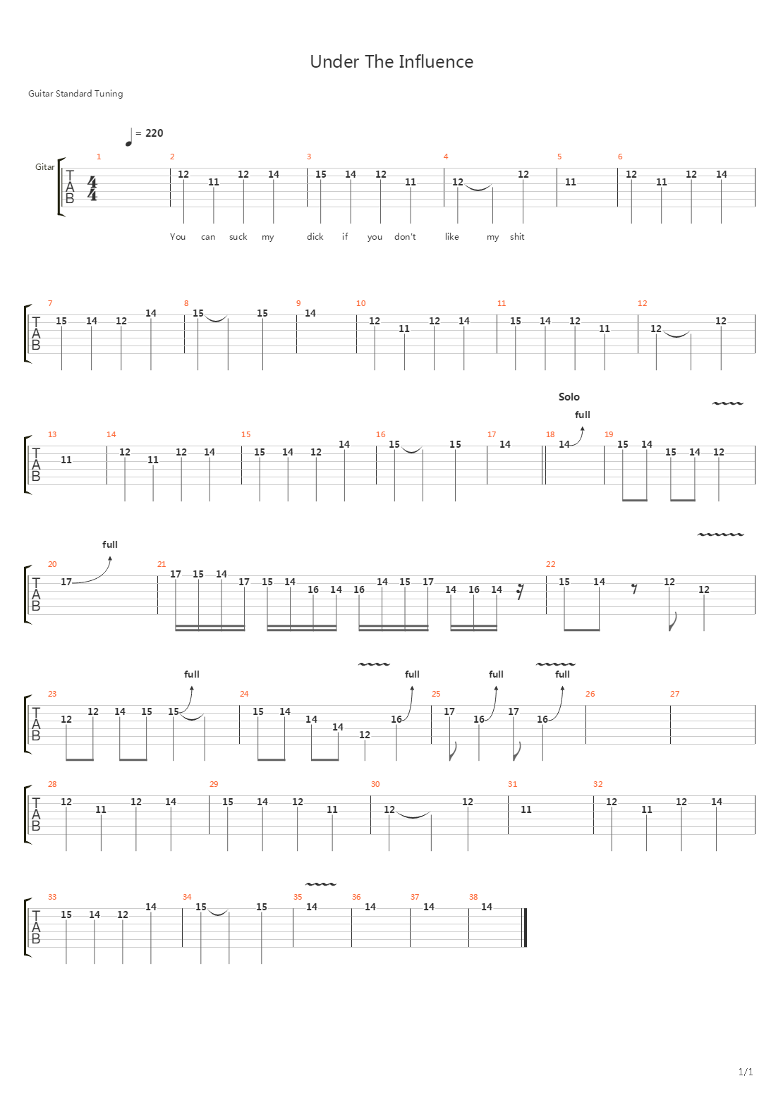 Under The Influence吉他谱