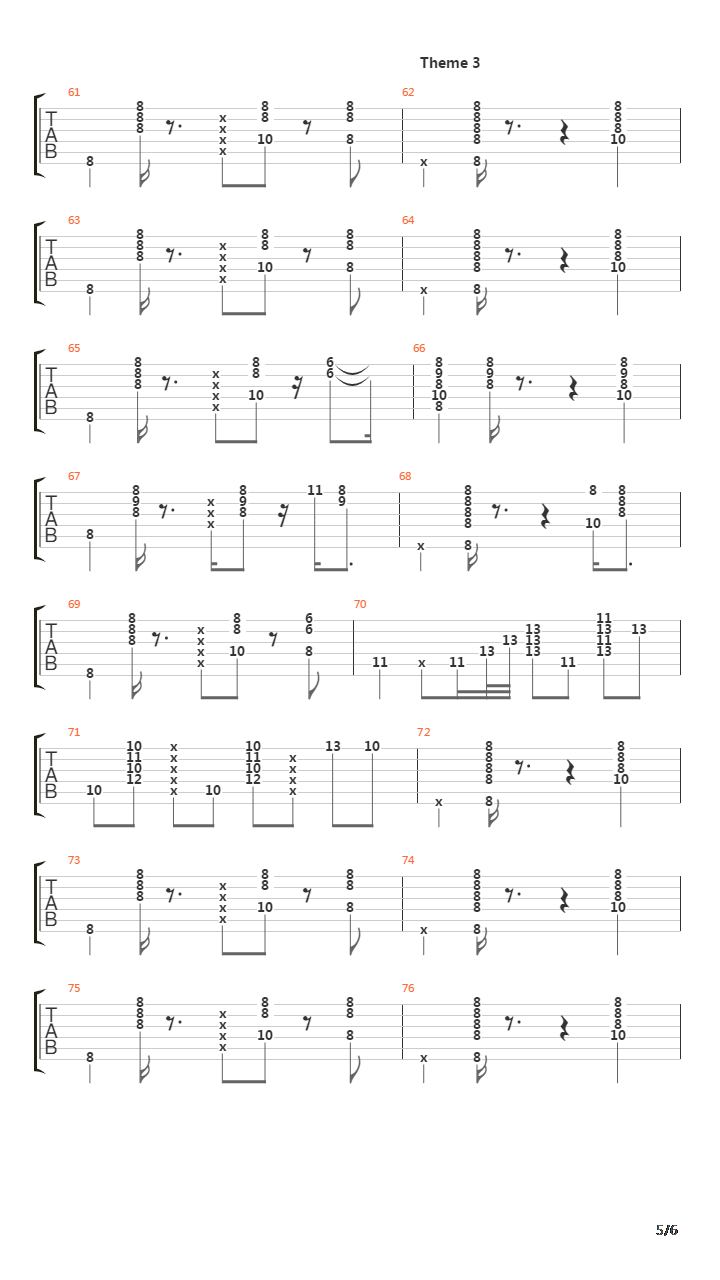 C minor Blues Solo吉他谱