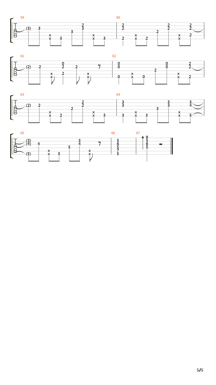 Route 128吉他谱