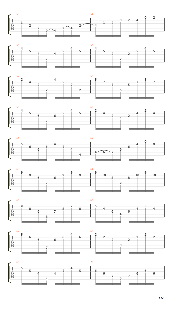 音乐会练习曲1号吉他谱