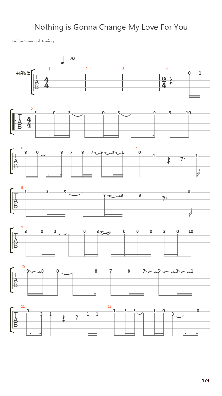 Nothing is Gonna Change My Love For You吉他谱