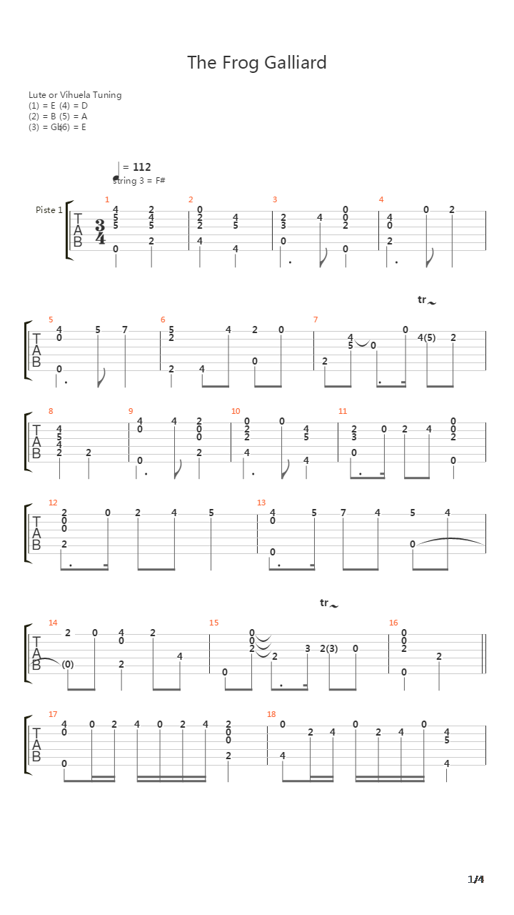 The Frog Galliard吉他谱