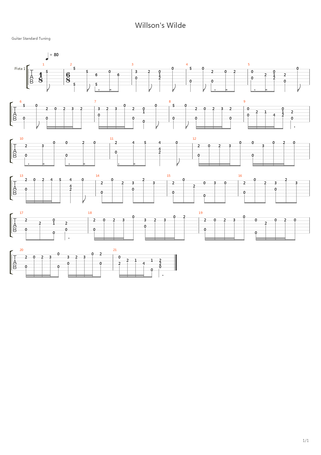 Willson's Wilde吉他谱