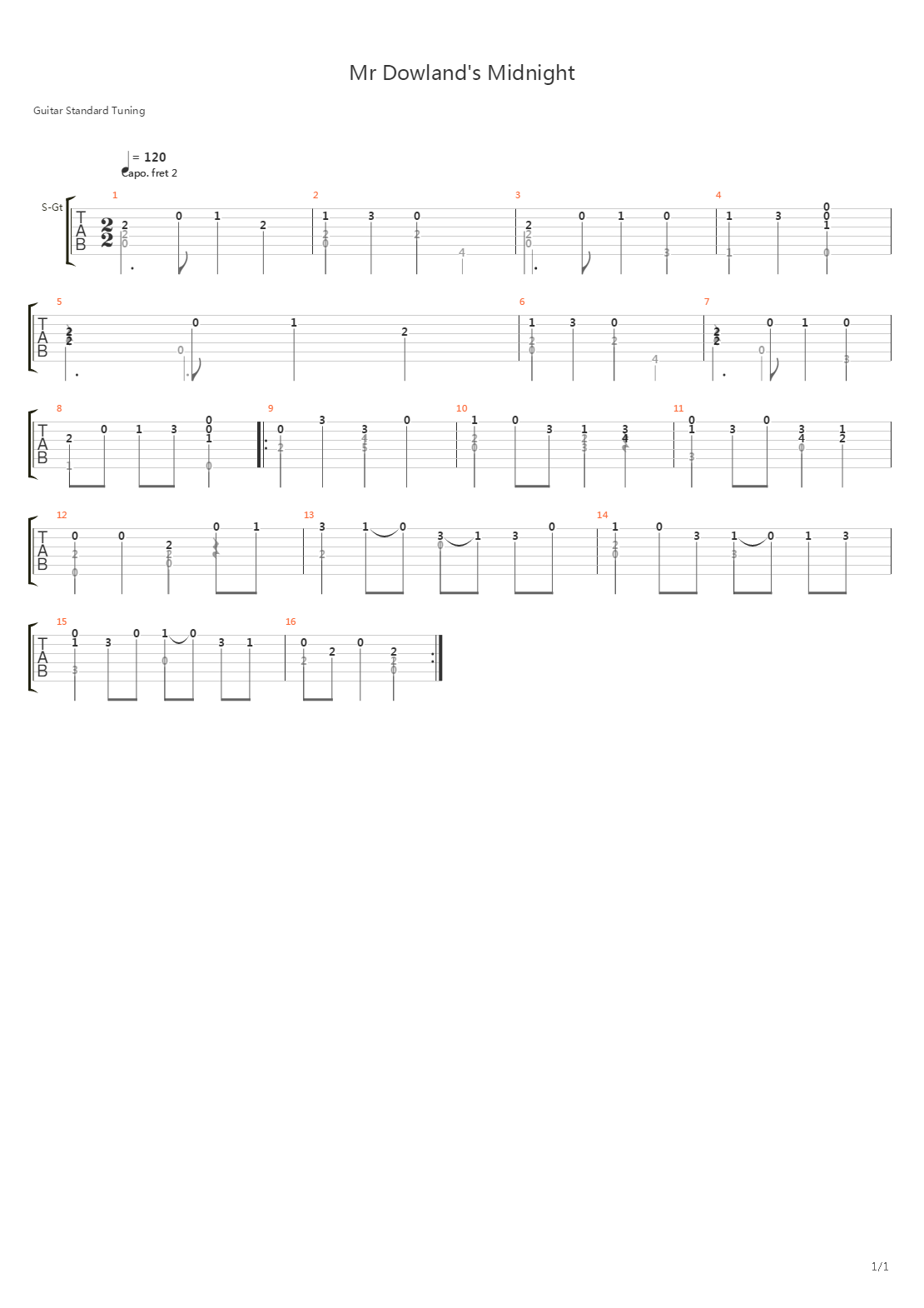 Mr Dowlands Midnight吉他谱