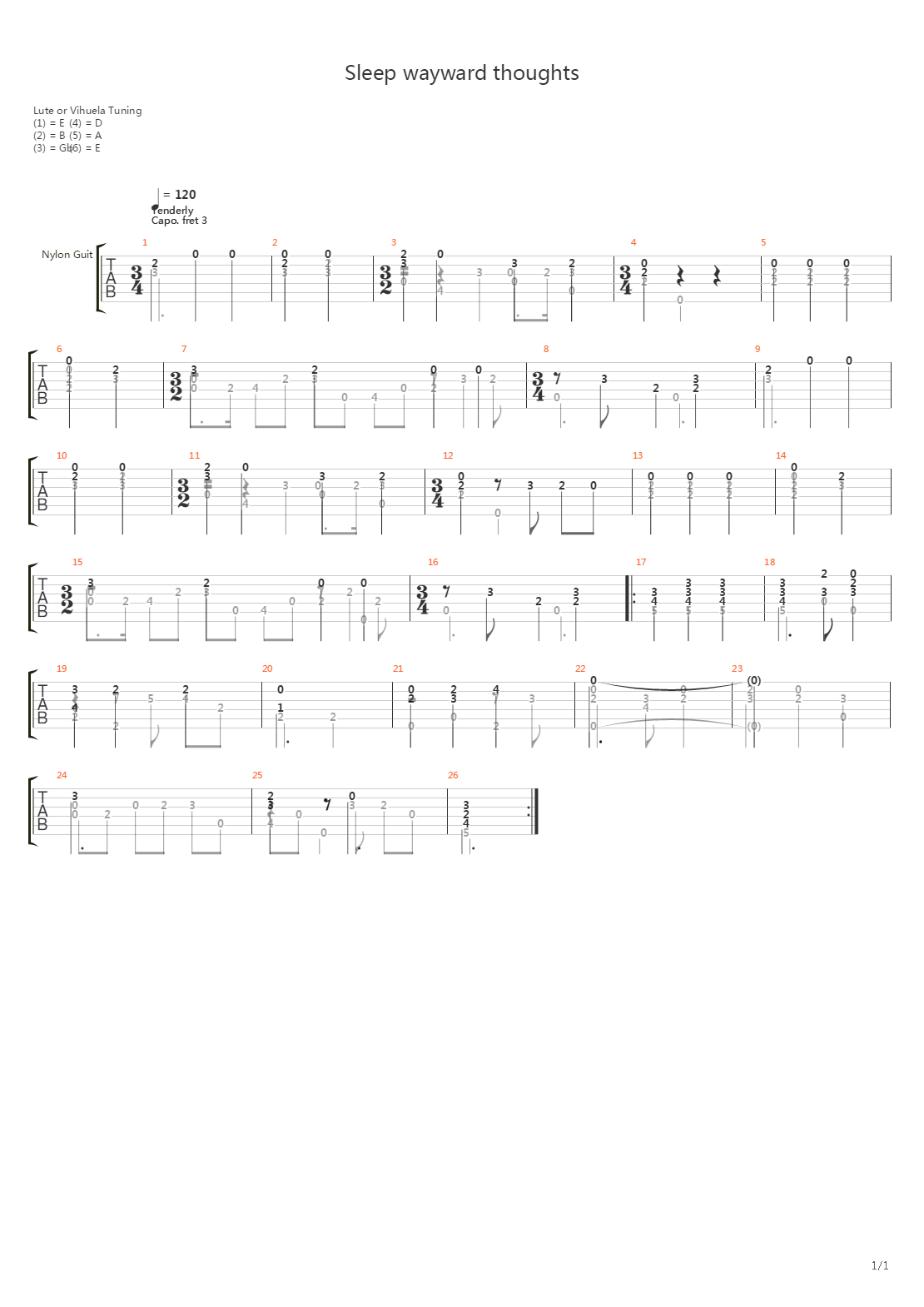Sleep Wayward Thoughts吉他谱